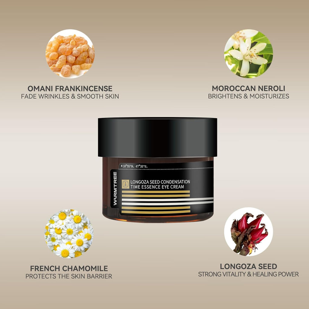 Under Eye Cream – Dark Circle & Wrinkle Reducer with Frankincense & Chamomile